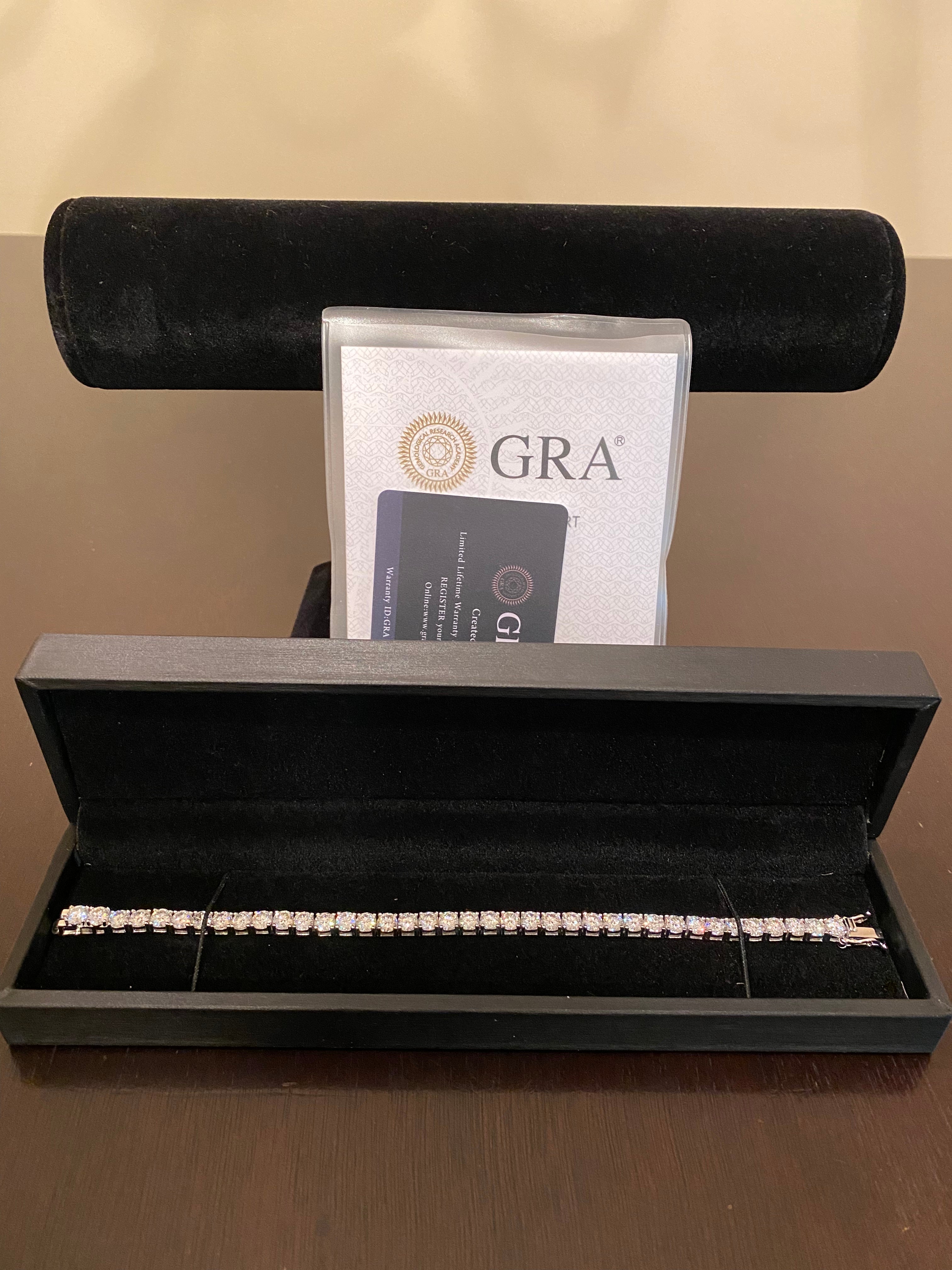 5mm Moissanite Tennis Bracelet (925 Silver/White Gold)